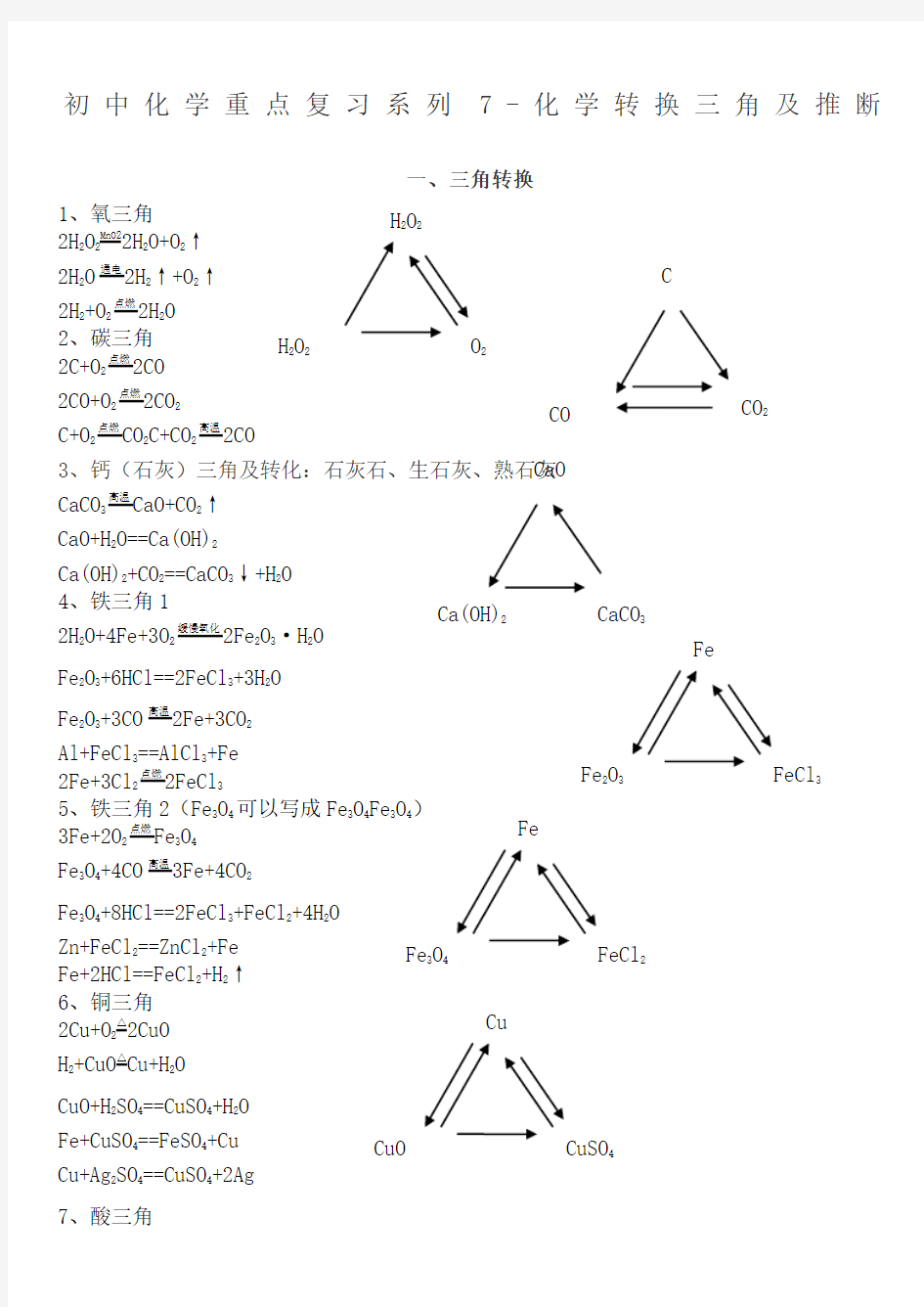 初三化学三角转换完整版
