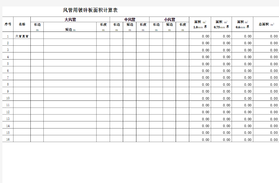 风管用镀锌板面积计算表