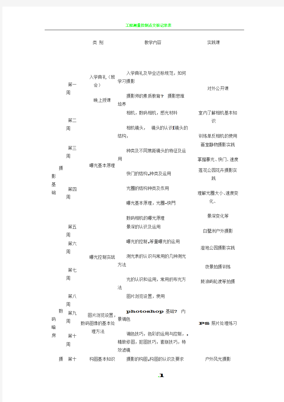 摄影师培训班详细课程表