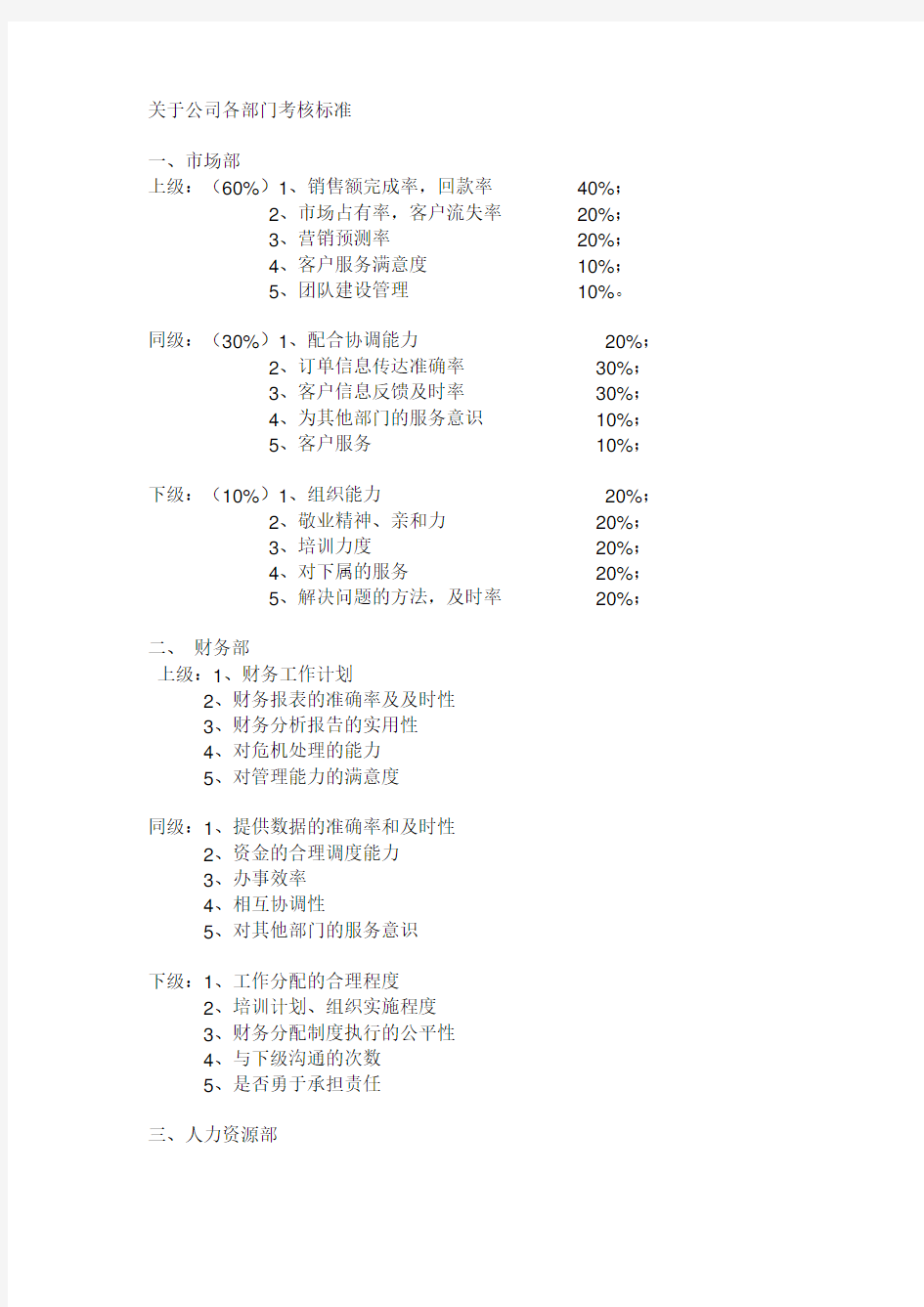 关于公司各部门考核标准