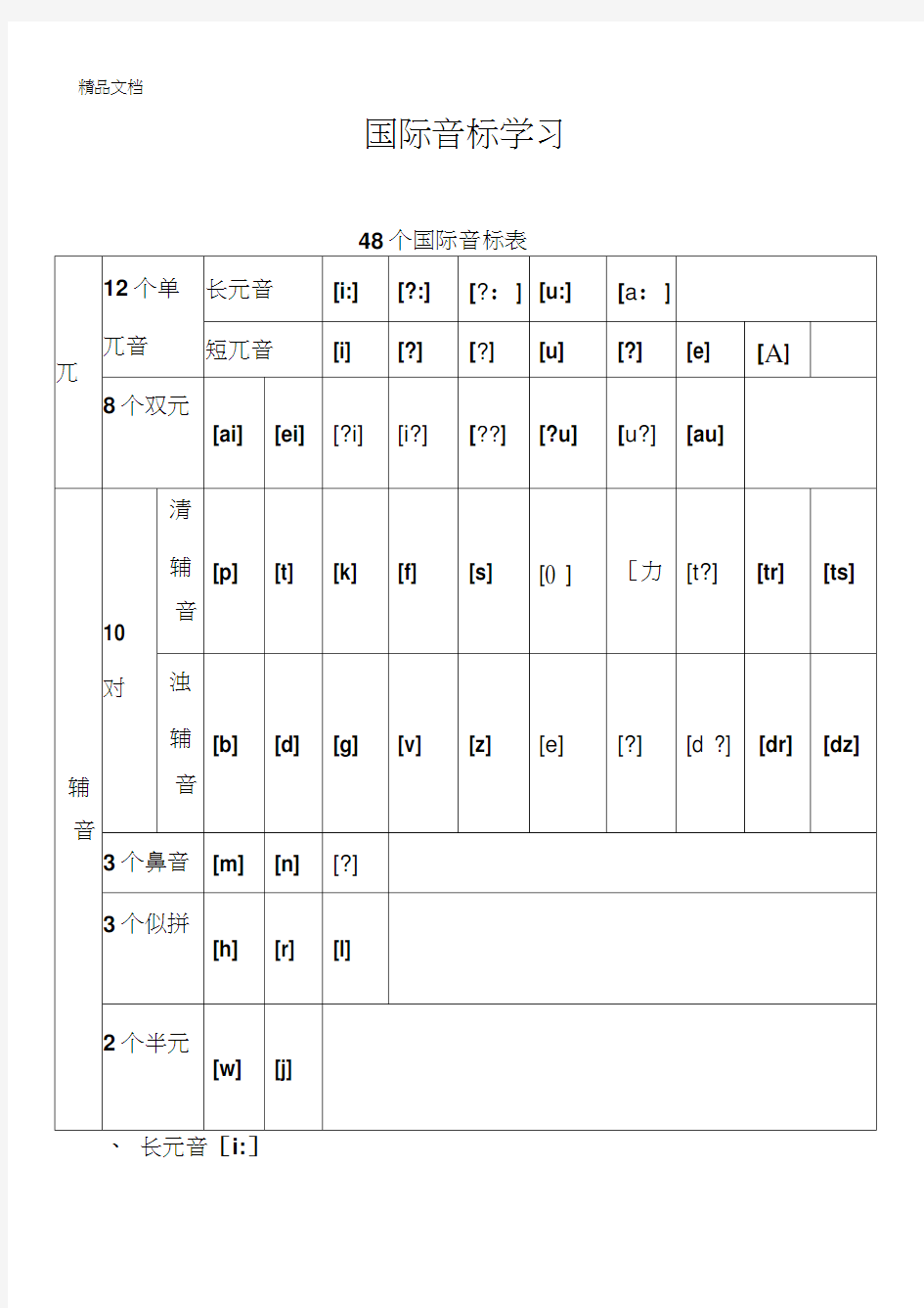 最新48个国际音标表(打印版)已整理