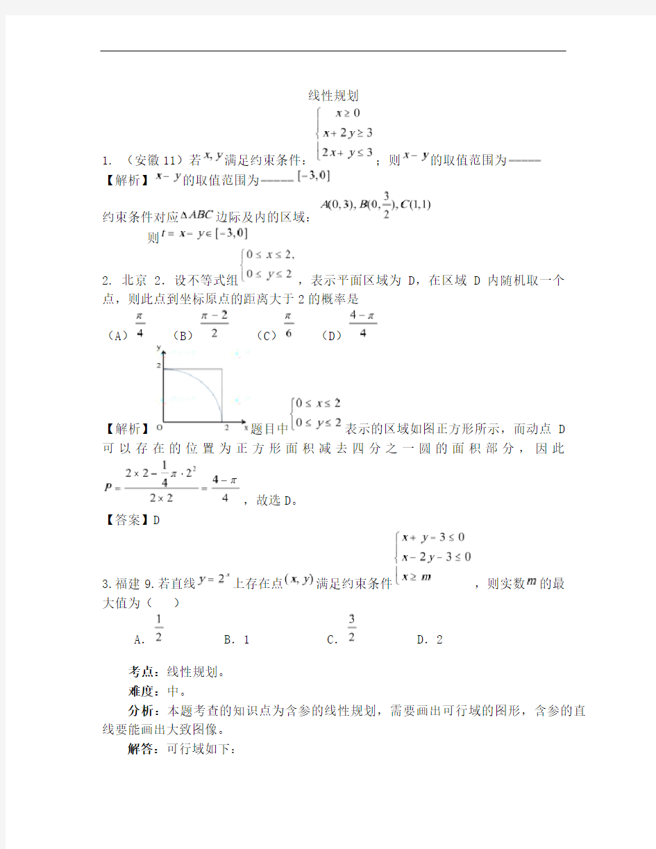 高考题分类线性规划