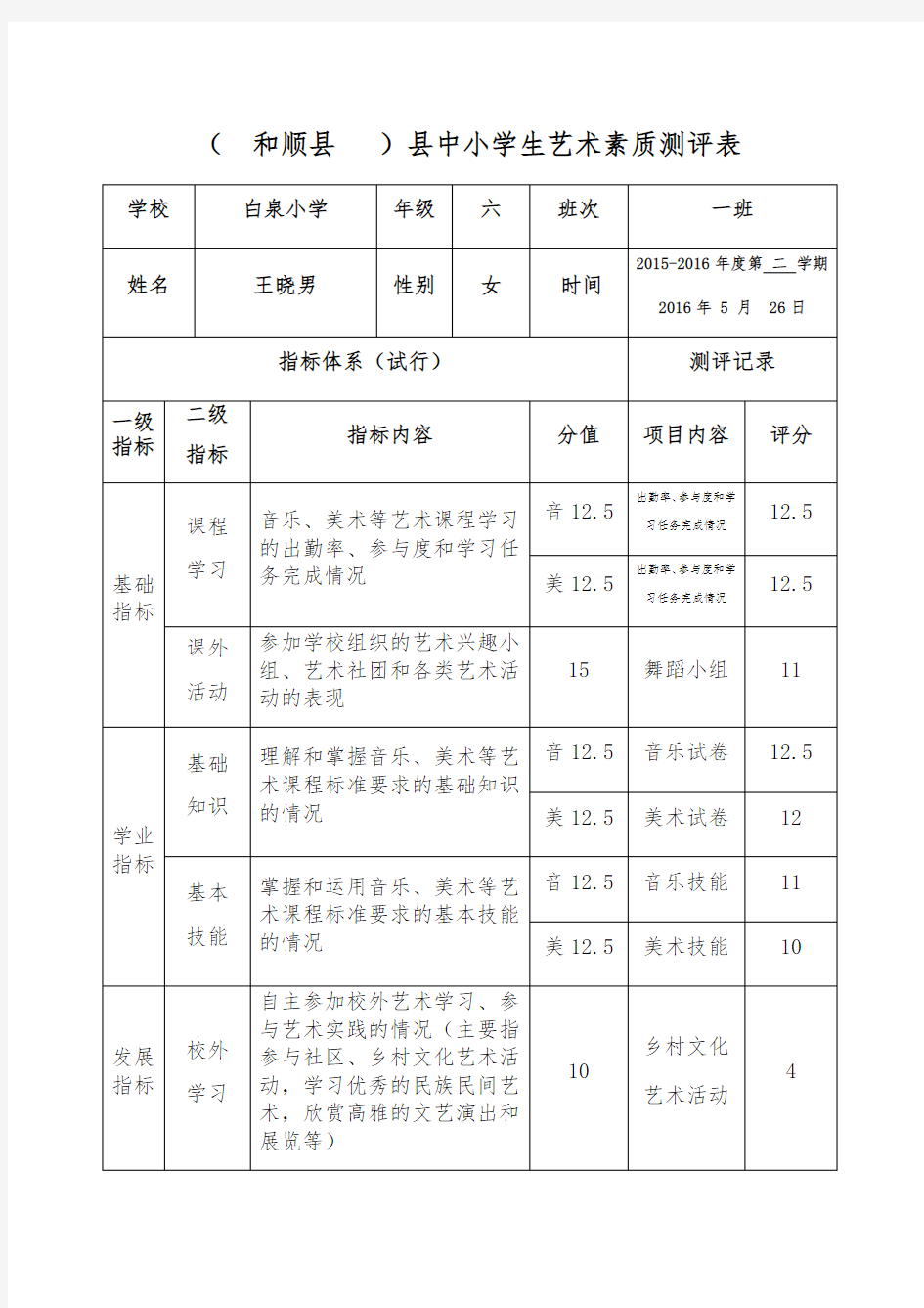 6年级小学生艺术素质测评表