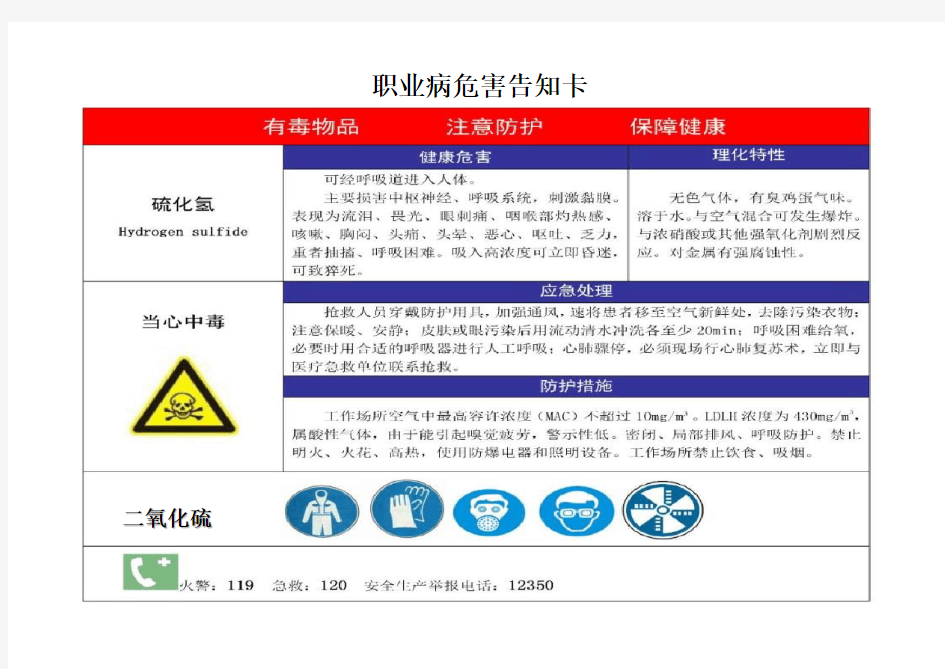 职业危害警示标示