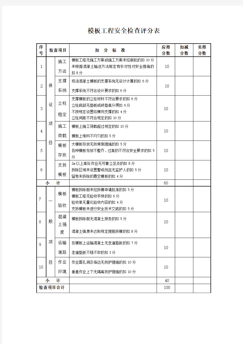 摸板工程安全检查评分表