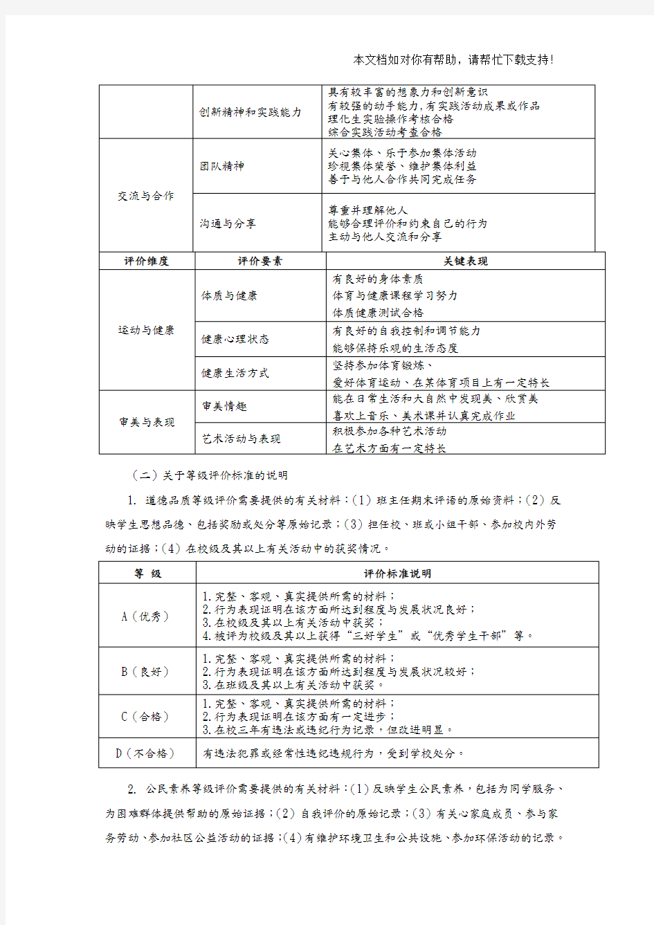 综合素质评价内容及标准