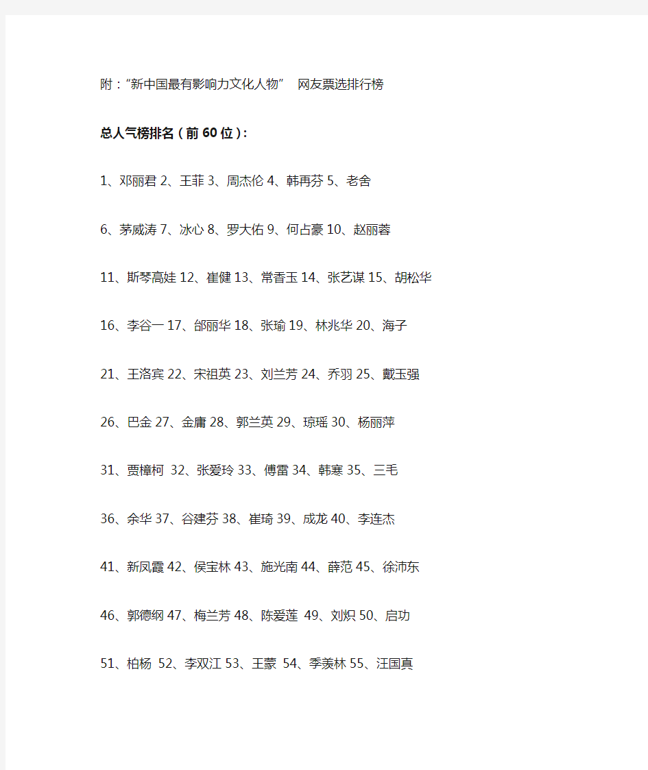 新中国最有影响力文化人物