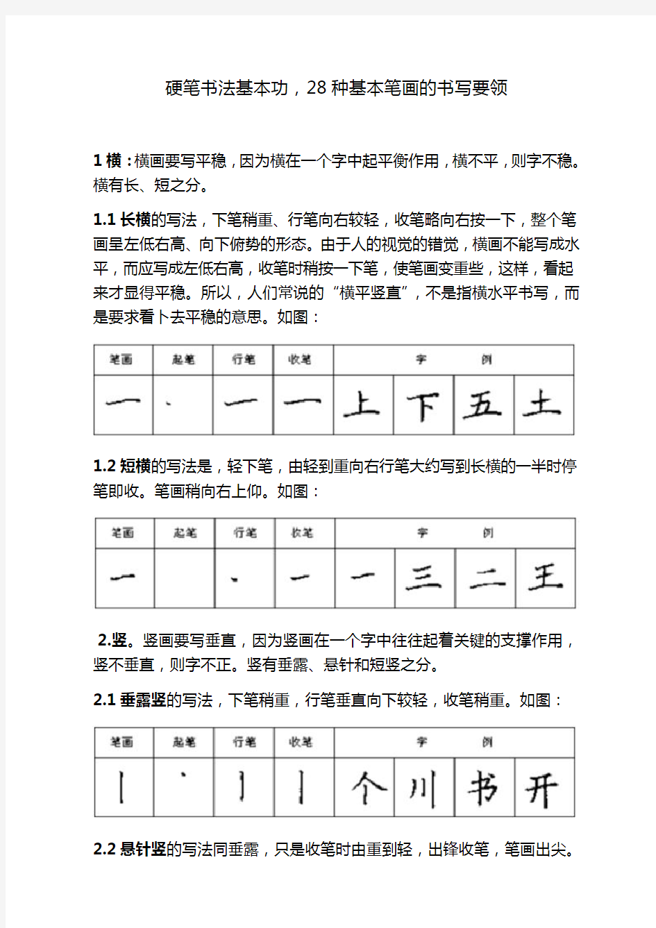 硬笔书法基本功28种基本笔画的书写要领