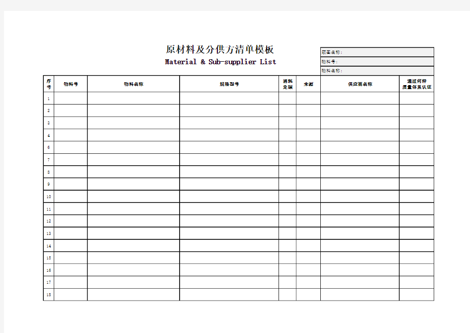 原材料及分供方清单模板