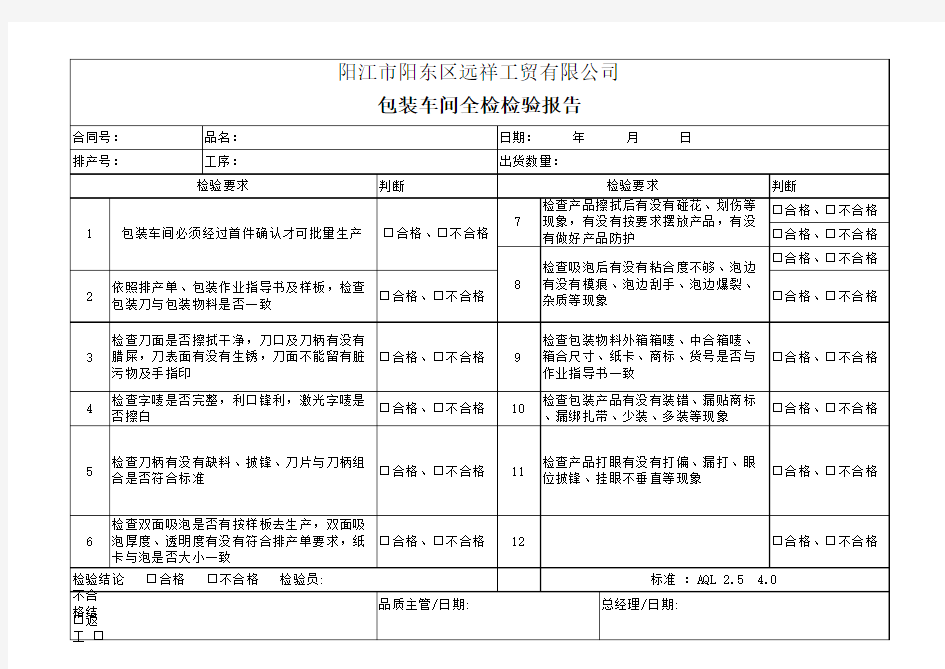 包装检验记录表 