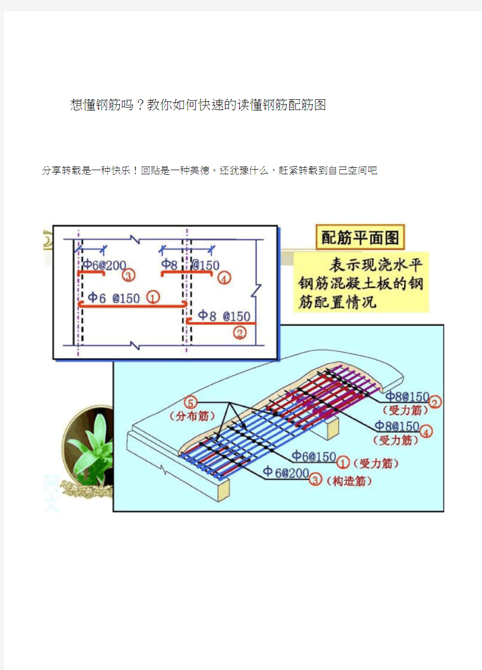 教你如何快速的读懂钢筋配筋图