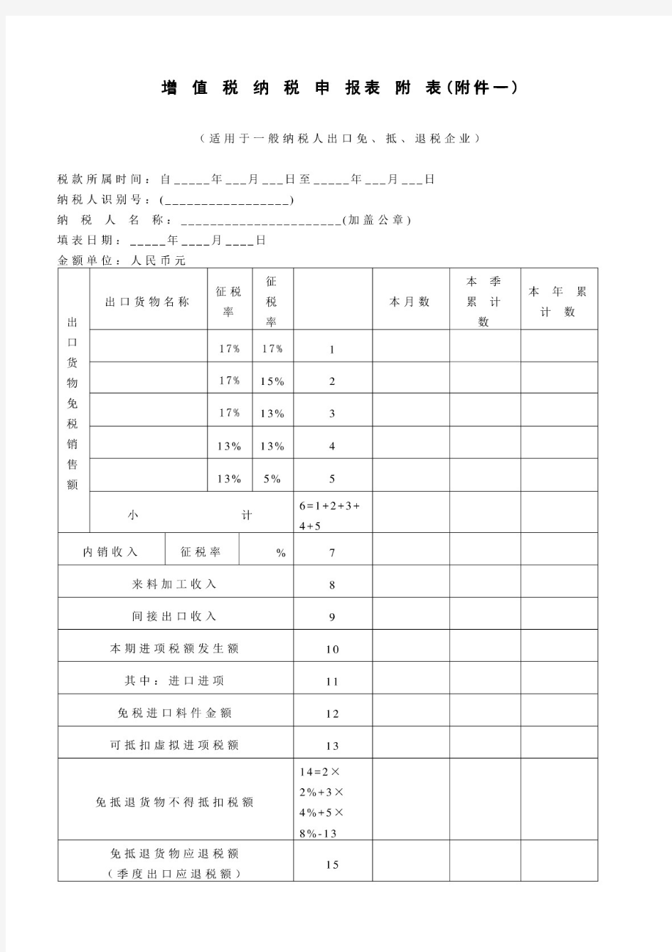 增值税纳税申报表附表(附件一)