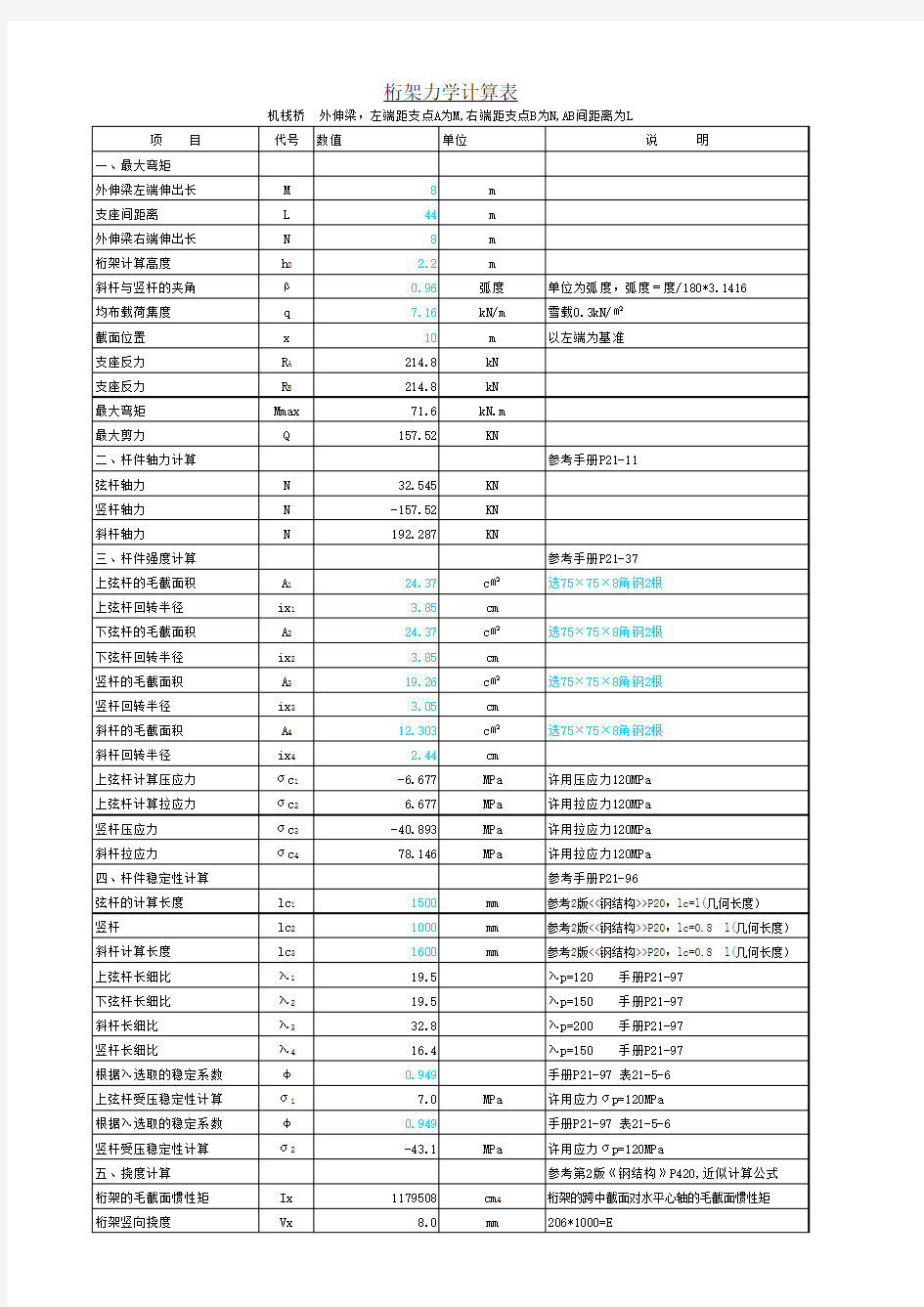 桁架力学计算公式教学提纲