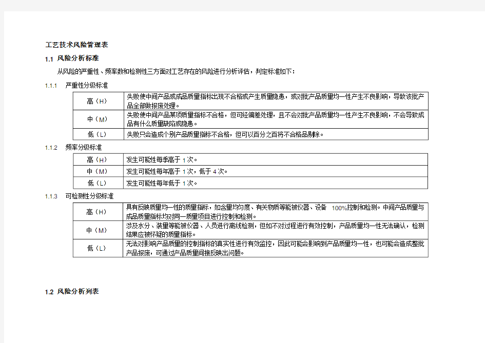 (完整版)生产工艺质量风险评估