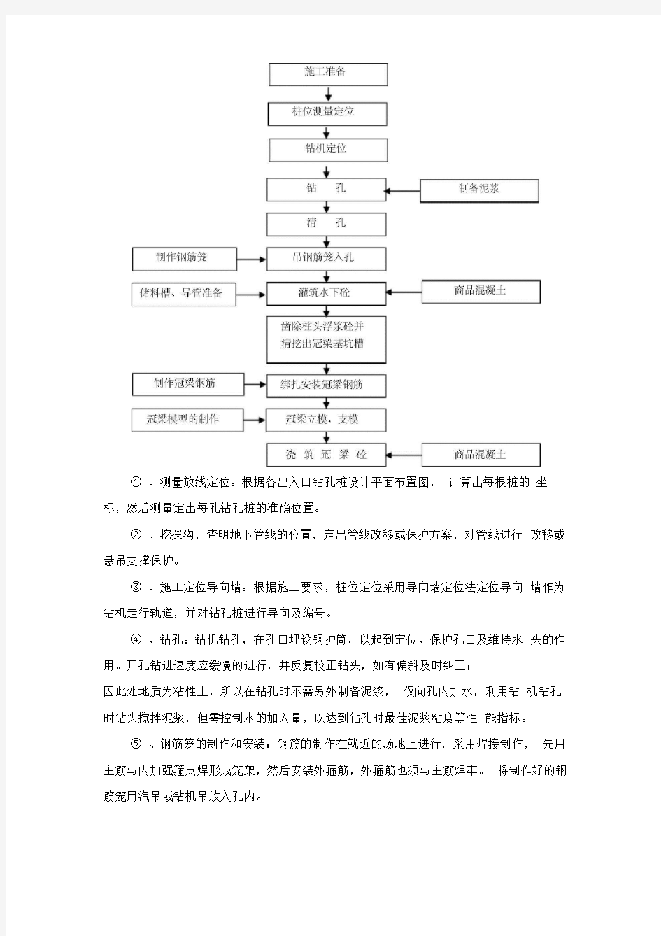 地铁出入口施工方案计划