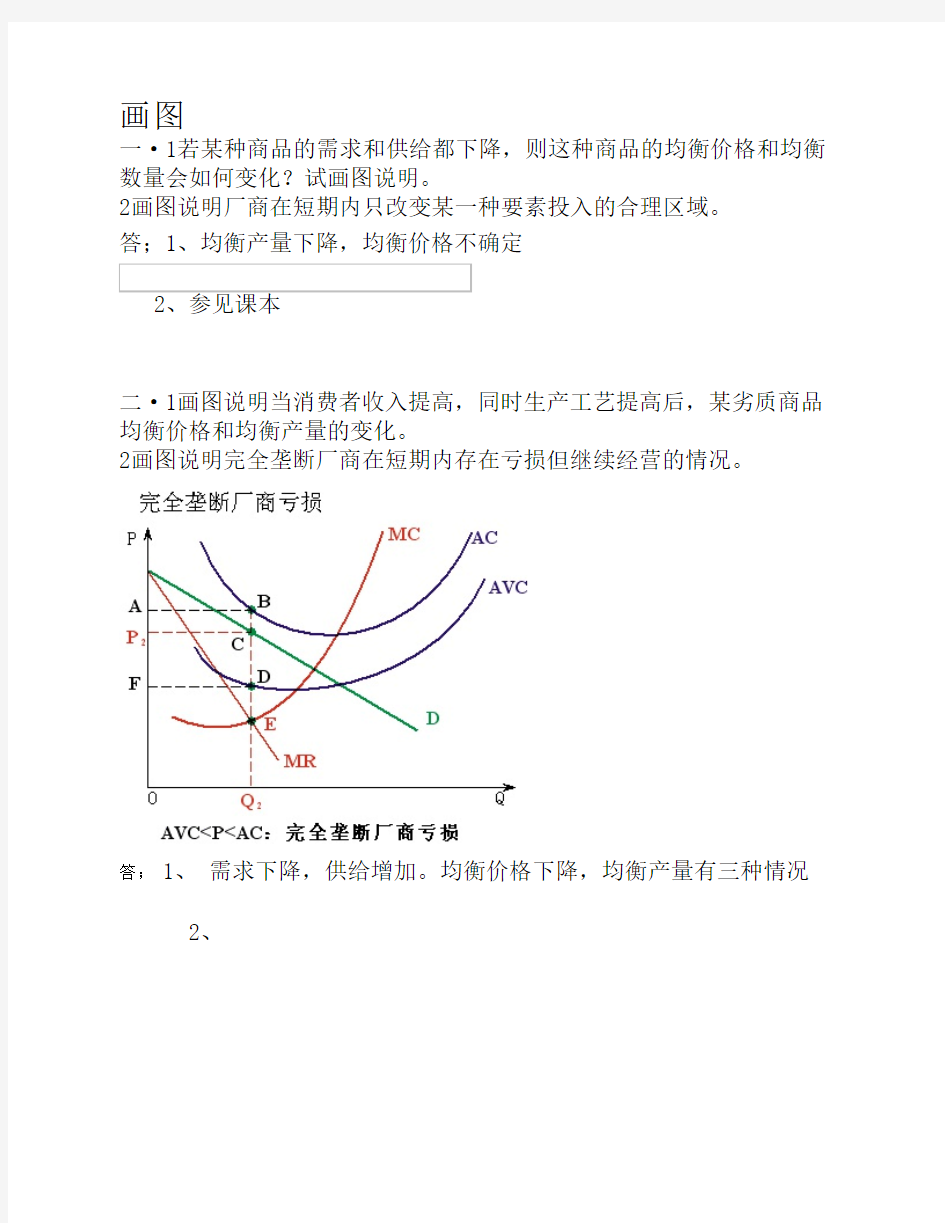 微观经济学 图