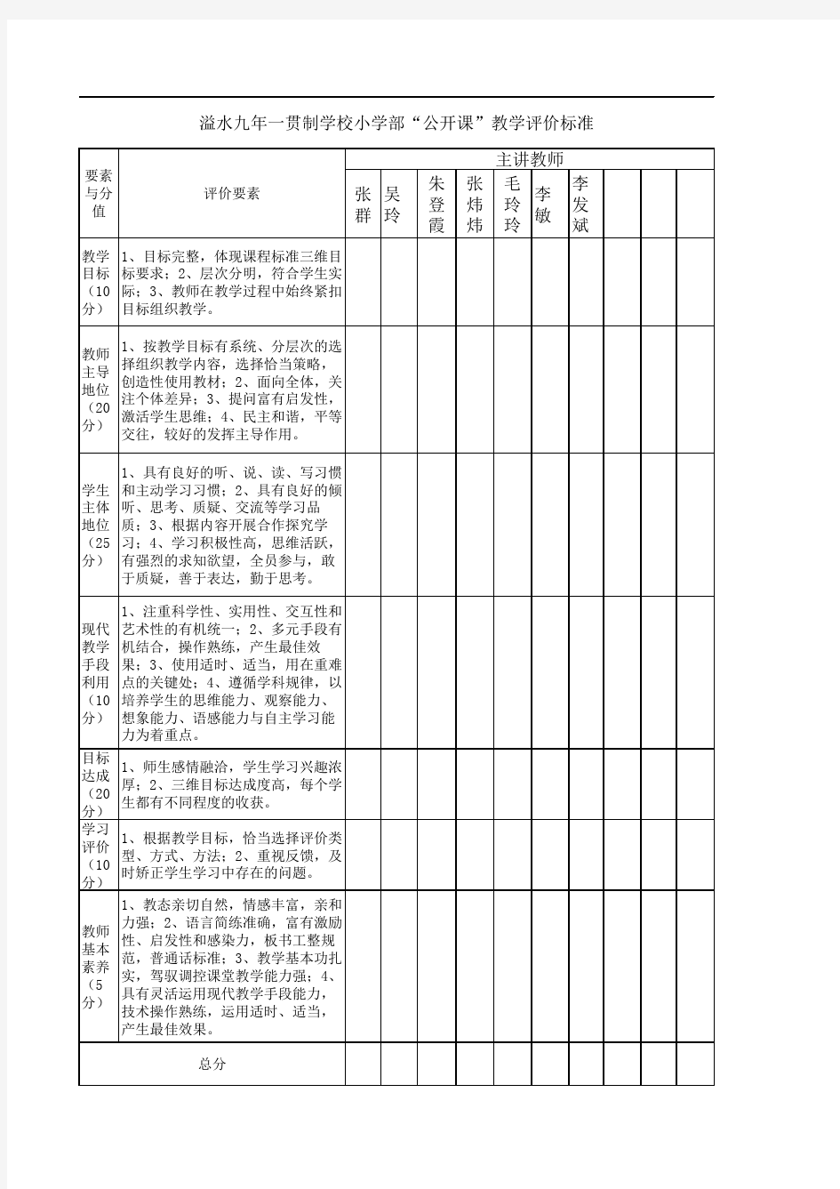 公开课教学评价标准