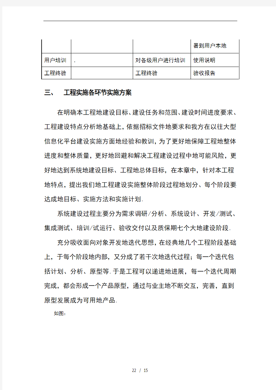 软件项目进度计划(整理)