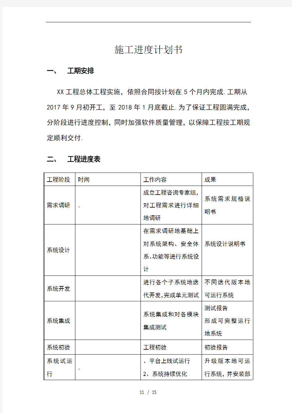 软件项目进度计划(整理)