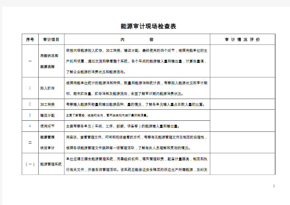 能源审计现场检查表