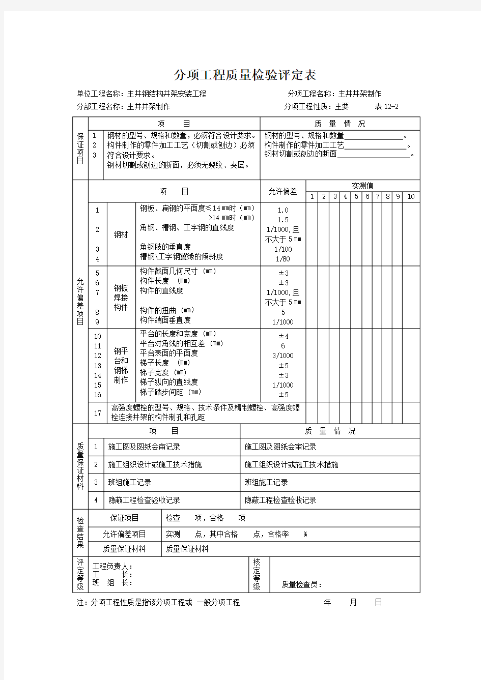 分项工程质量检验评定表及施工原始记录(Word)