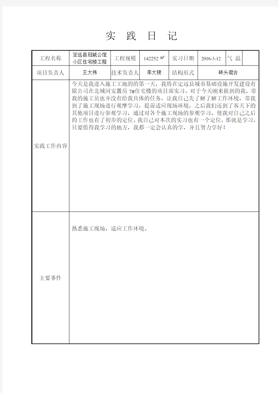 (完整版)建筑施工日志30篇+一般版