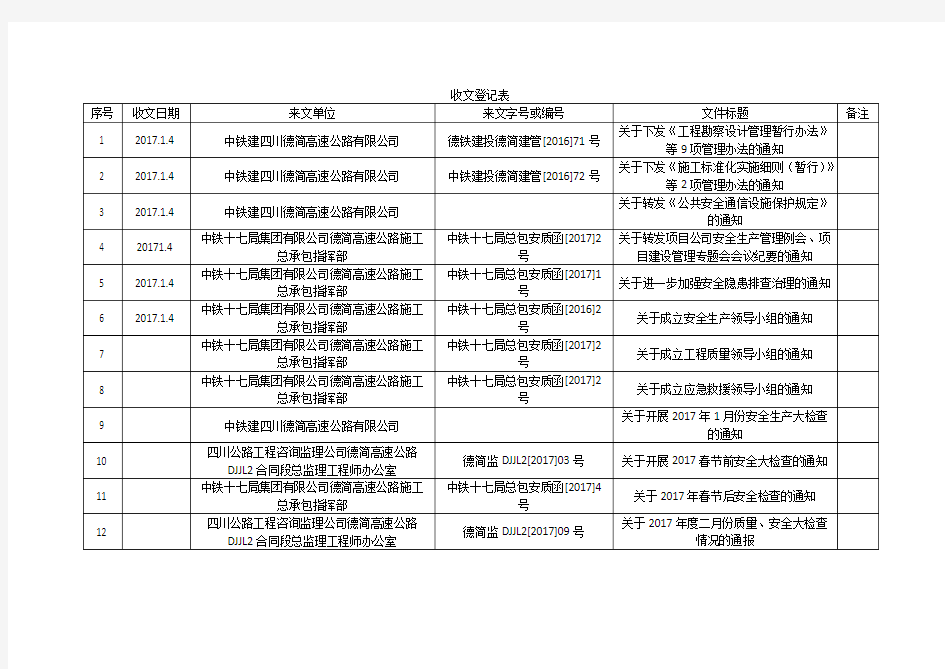 收文登记表