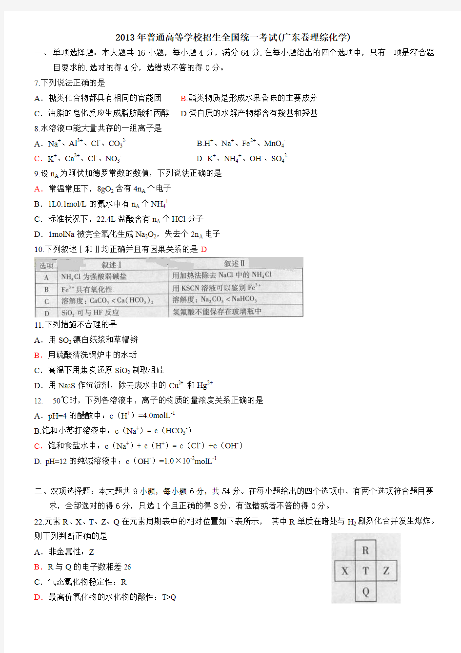 2013年广东高考理综化学试题及参考答案