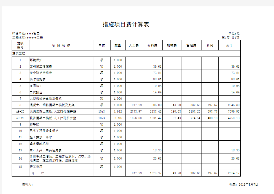 措施项目费计算表