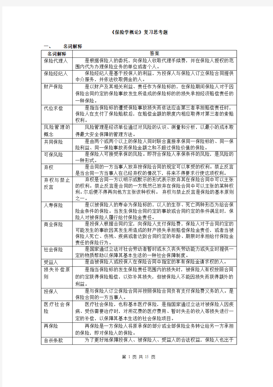 保险学概论复习思考题及参考答案分解