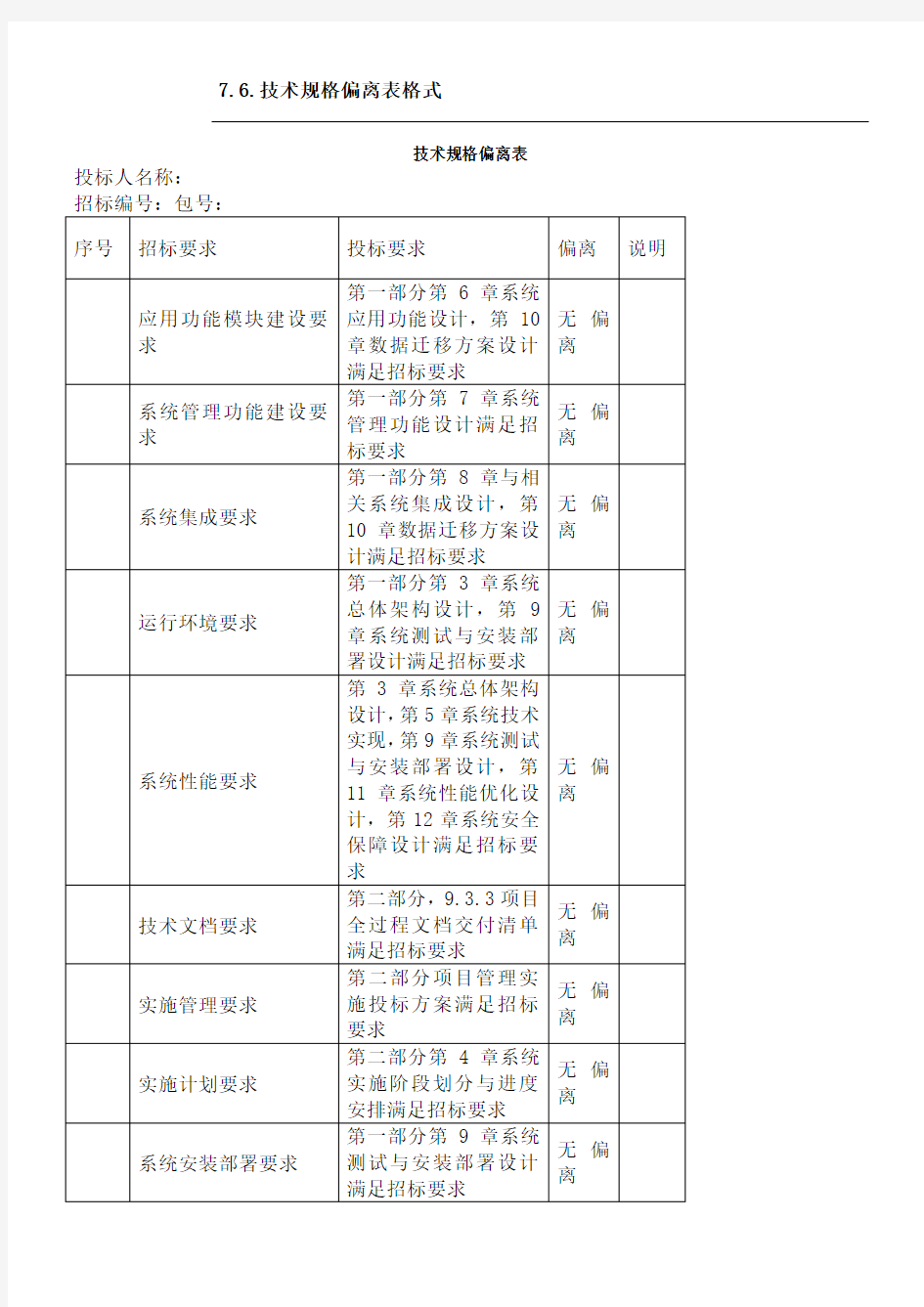 技术偏离表通用版