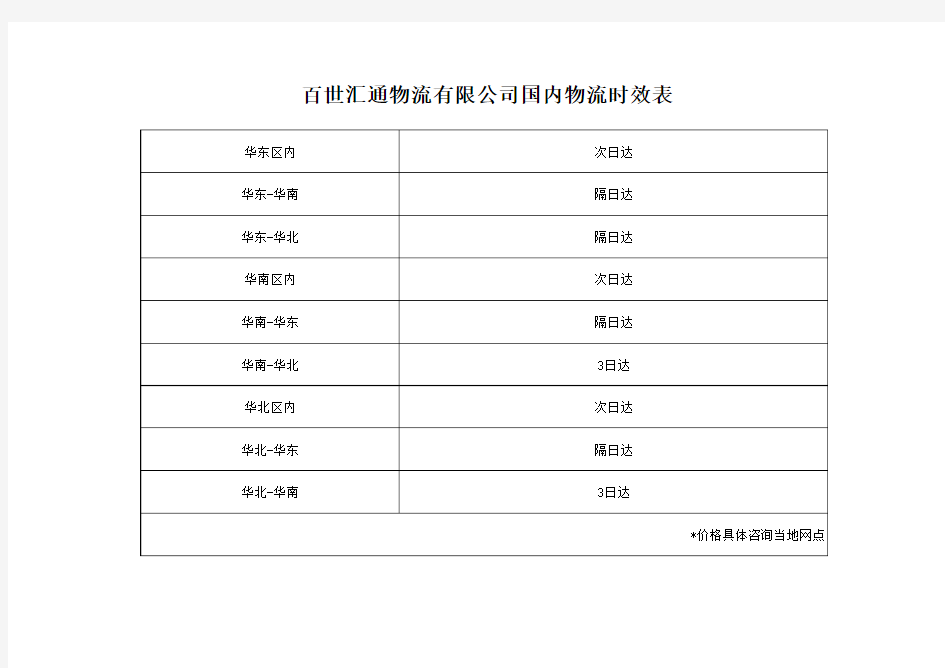 百世汇通物流时效表