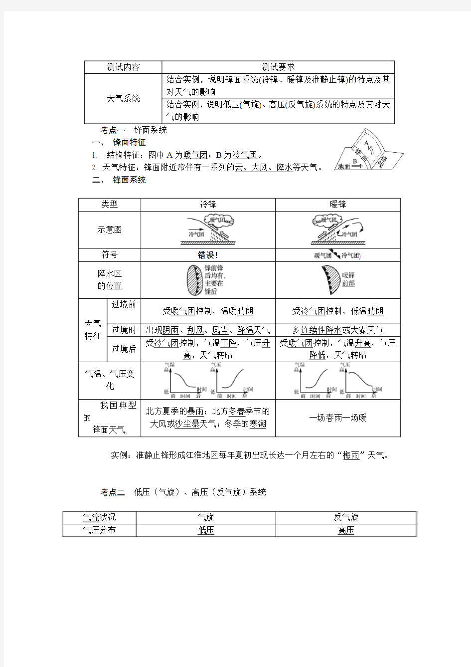 2018地理环境助力高考导学案(9)含答案：常见的天气系统