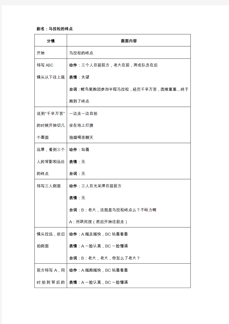 剧名： 马拉松的终点