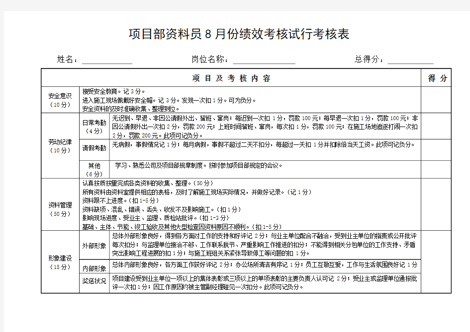 资料员绩效考核表