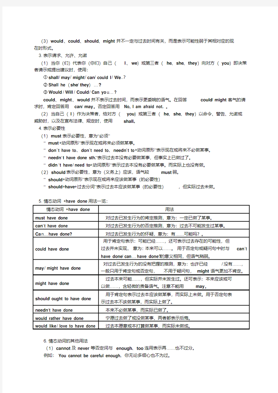 高中英语情态动词与虚拟语气