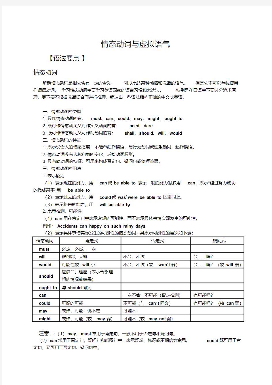 高中英语情态动词与虚拟语气