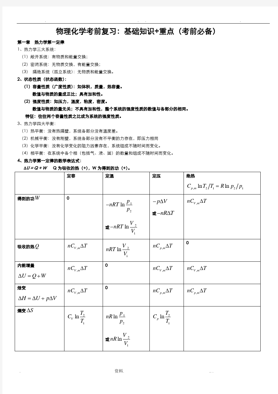 物理化学考前复习：基础知识+重点考前必备