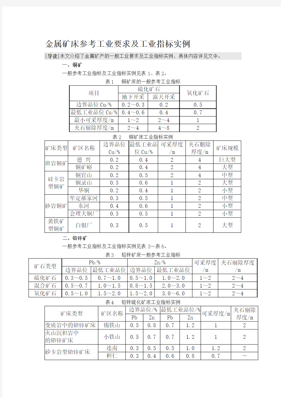 金属矿床参考工业要求及工业指标实例