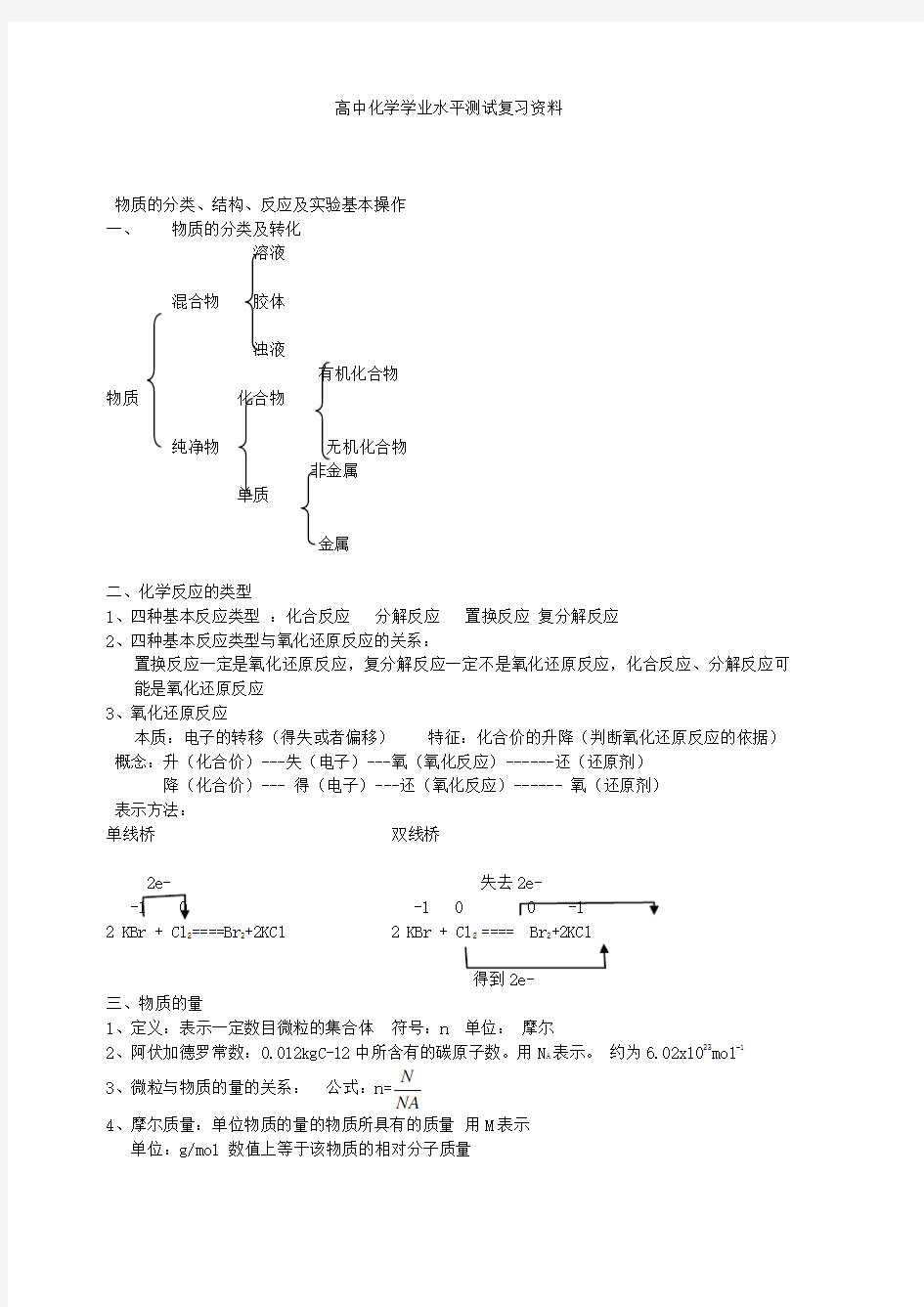 高中化学学业水平测试复习提纲