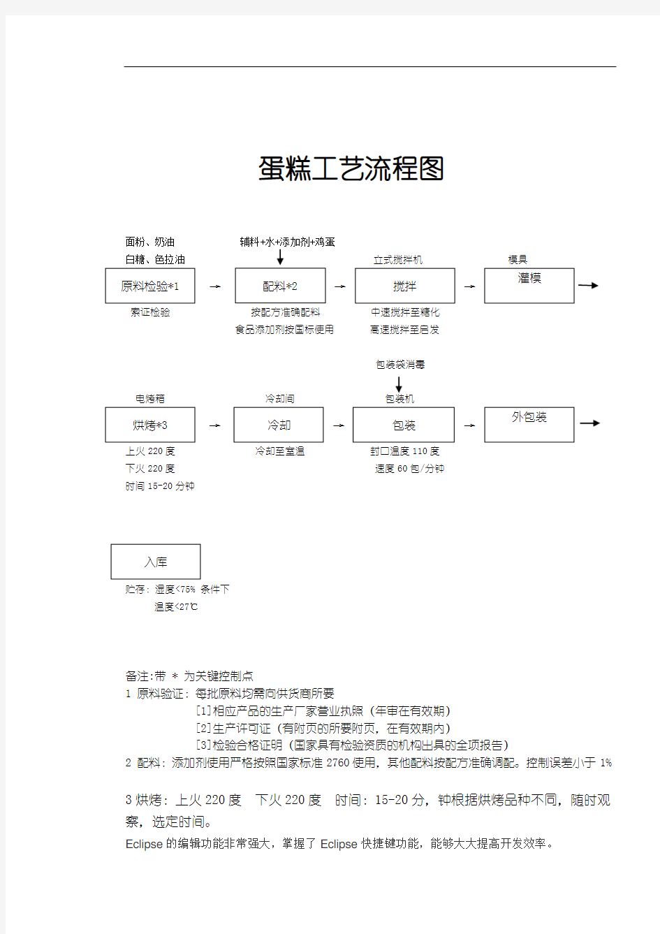 最新蛋糕工艺流程图讲解学习