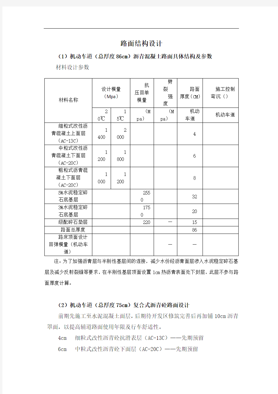 沥青混凝土路面具体结构及参数