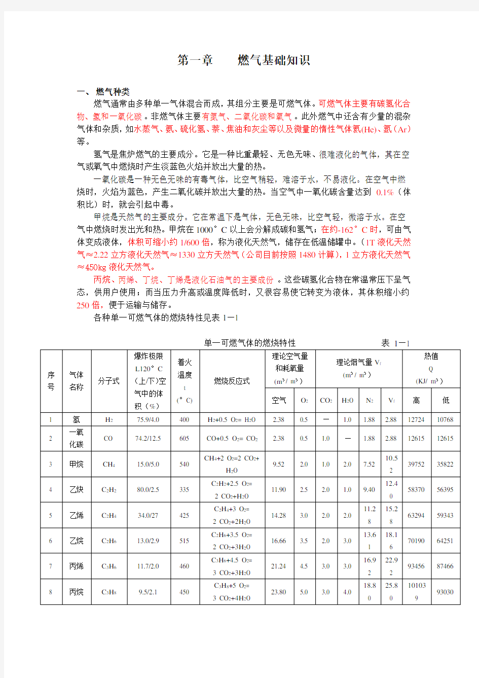 燃气专业技术培训教材..