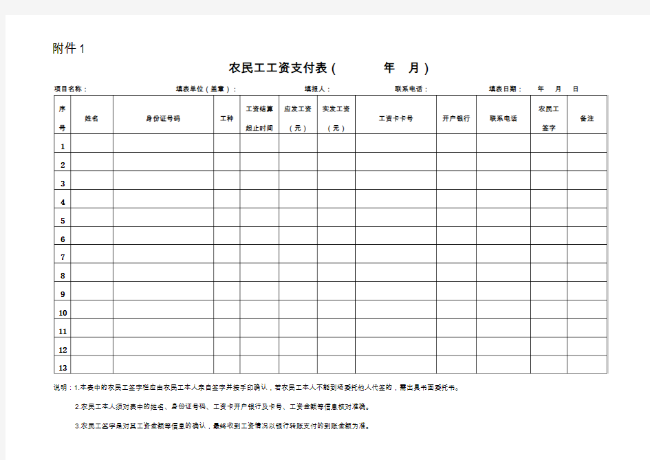 农民工工资支付表