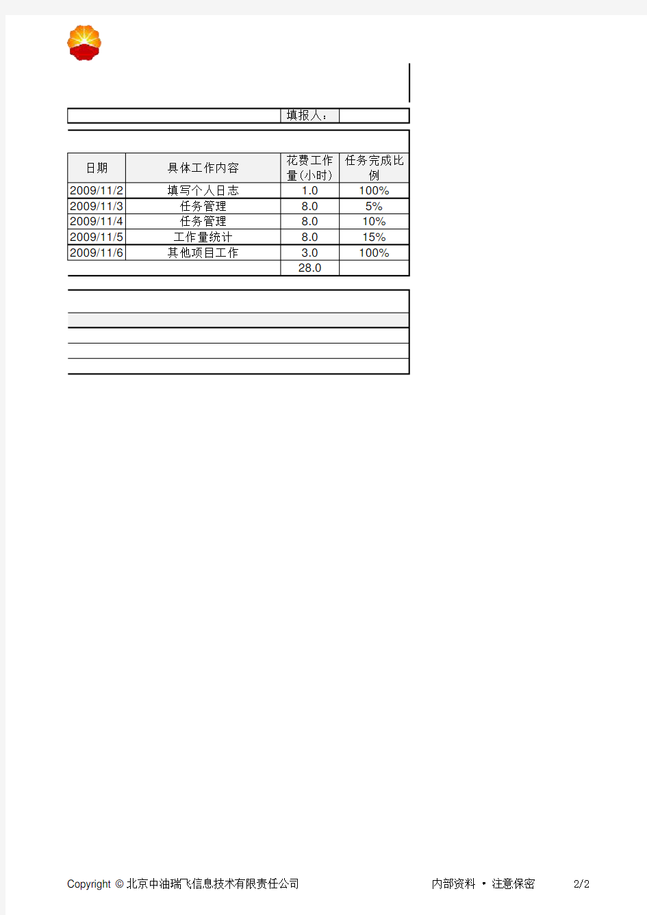 软件项目-个人周报-模板