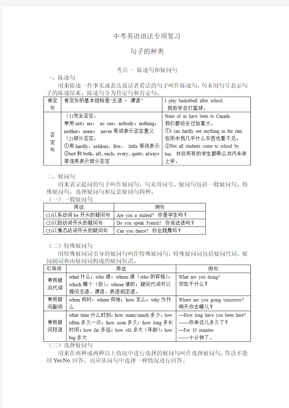 中考英语语法专项复习句子种类精讲精练打印讲义学霸笔记