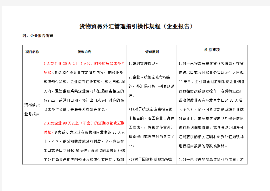 货物贸易外汇管理企业报告操作规程