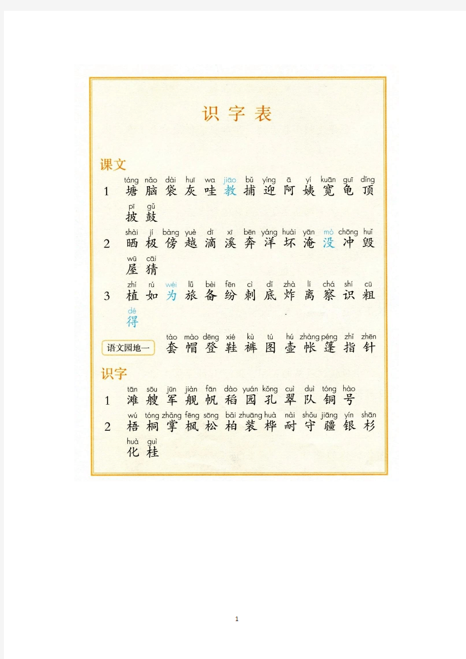 部编版小学二年级语文上册识字表大全