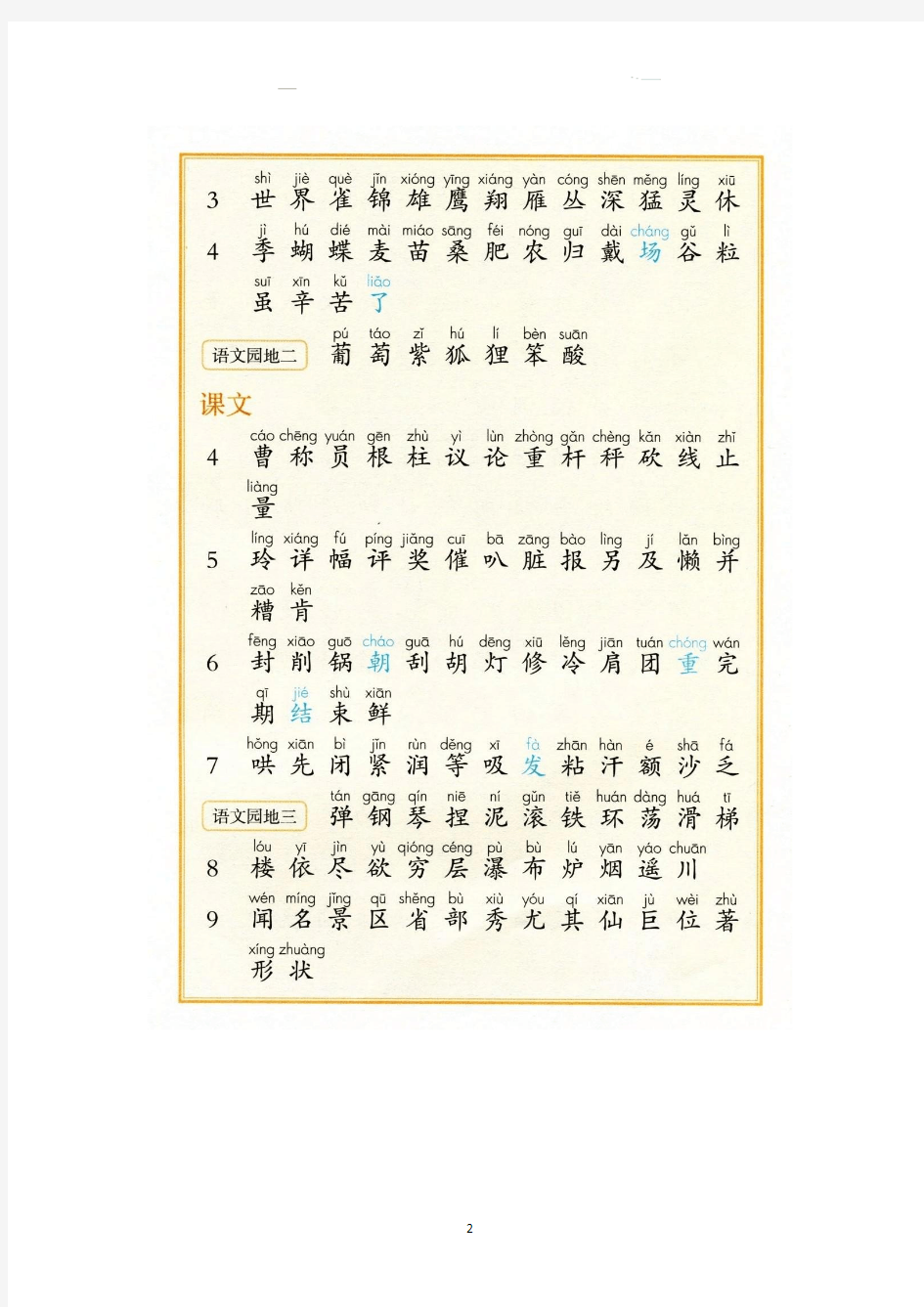 部编版小学二年级语文上册识字表大全