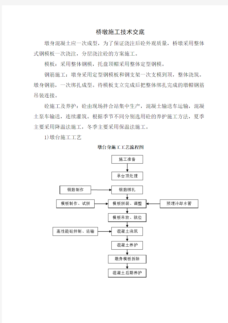 桥墩施工方法1